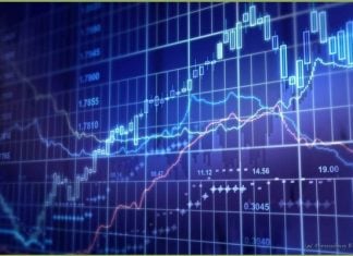 Present Valuation: ADMA Biologics Inc (NASDAQ: ADMA)